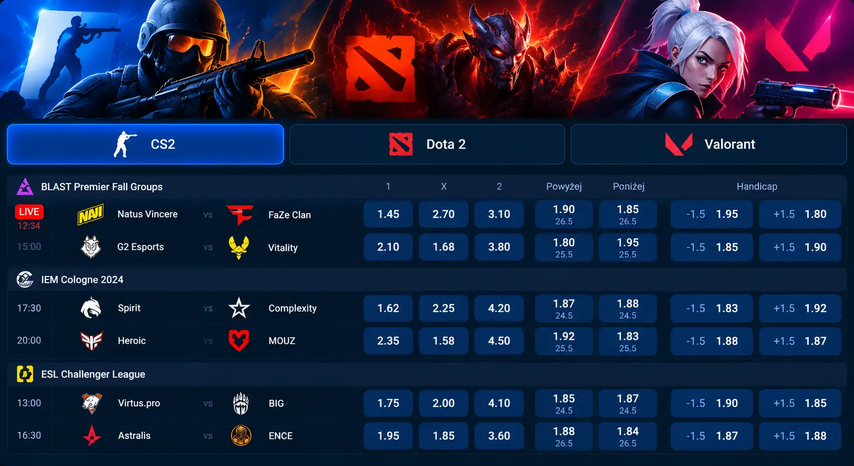 Sekcja esport Mostbet – linia CS2/Dota 2/Valorant z kursami na żywo
