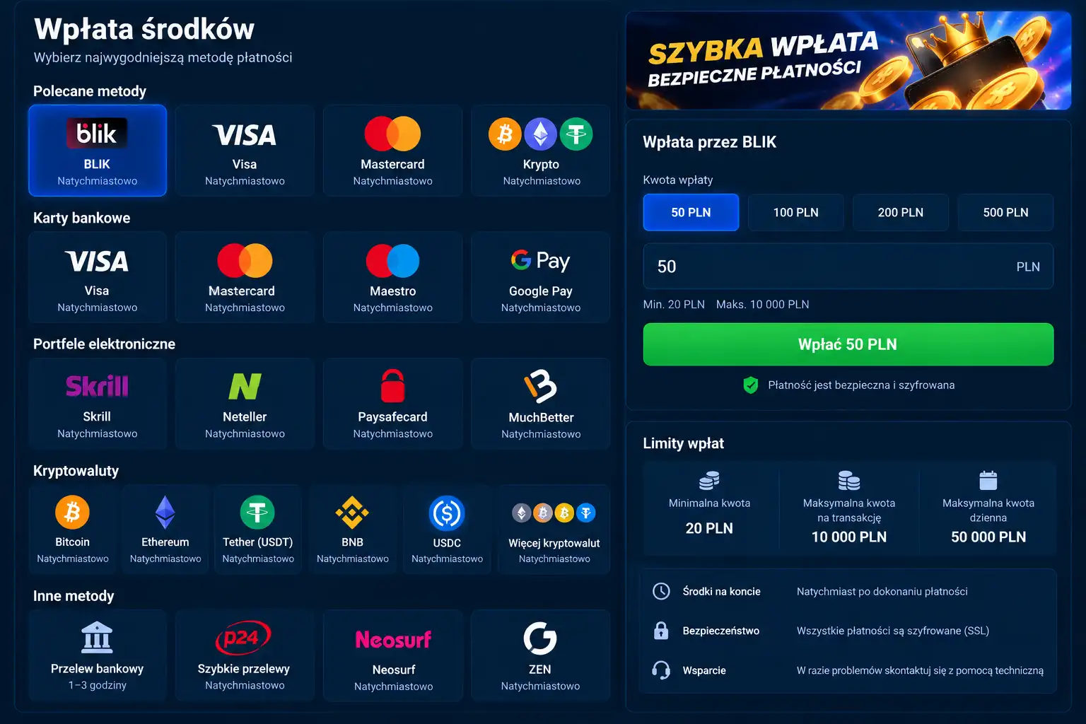 Ekran sekcji płatności Mostbet z ikonami BLIK, Visa, Mastercard i kryptowalut